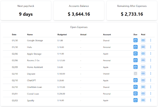 Payday Planner dashboard